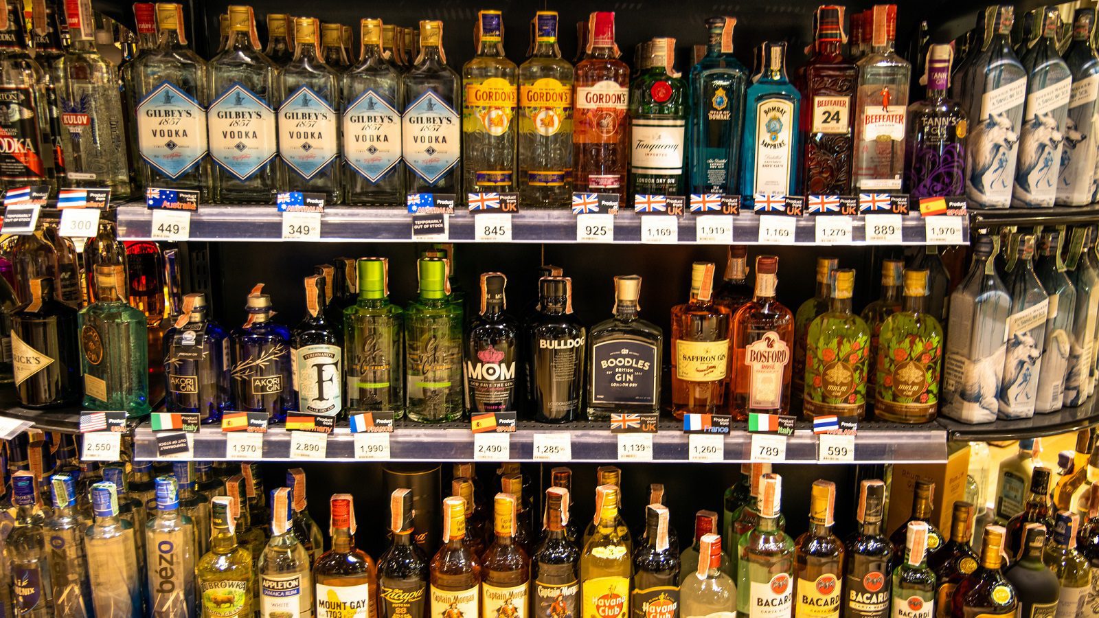 Featured image for “BC Liquor Industry Trends – April – June 2022”